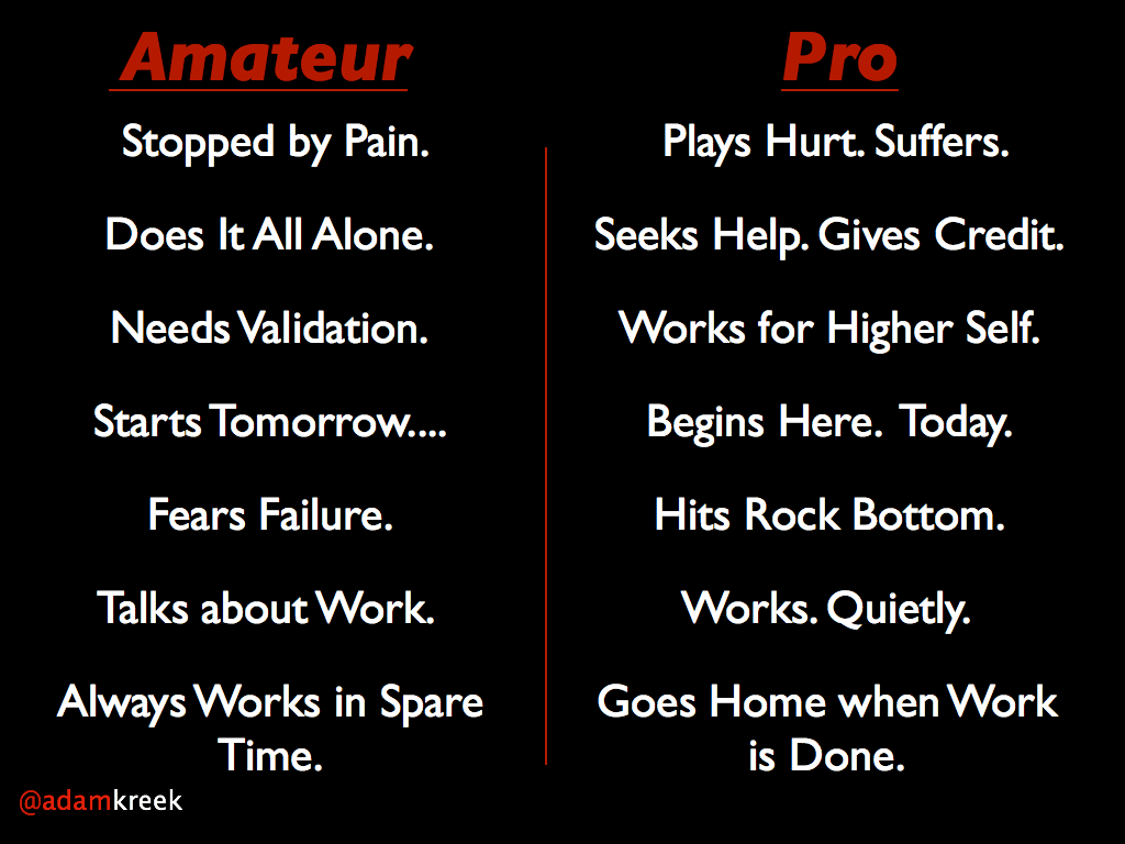 An Amateur: Is stopped by pain. Does it all alone. Needs validation. Starts tomorrow.... Fears failure. Talks about work. Always working in spare time. A Professional: Plays hurt. Suffers. Seeks help. Gives credit. Works for higher self. Begins here. Today. Hits rock bottom. Works. Quietly. Goes ho