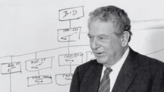 featured image for HOW CAN PERSONALITY INDEXING INCREASE MEASURABLE RESULTS?