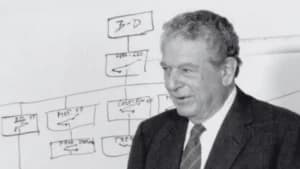 featured image for HOW CAN PERSONALITY INDEXING INCREASE MEASURABLE RESULTS?